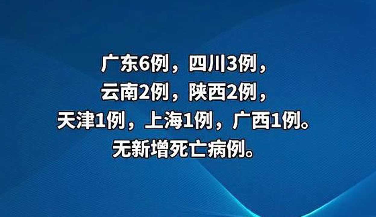 31省区市新增确诊10例含本土1例,31省区市新增确诊10例 含本土1例-第2张图片
