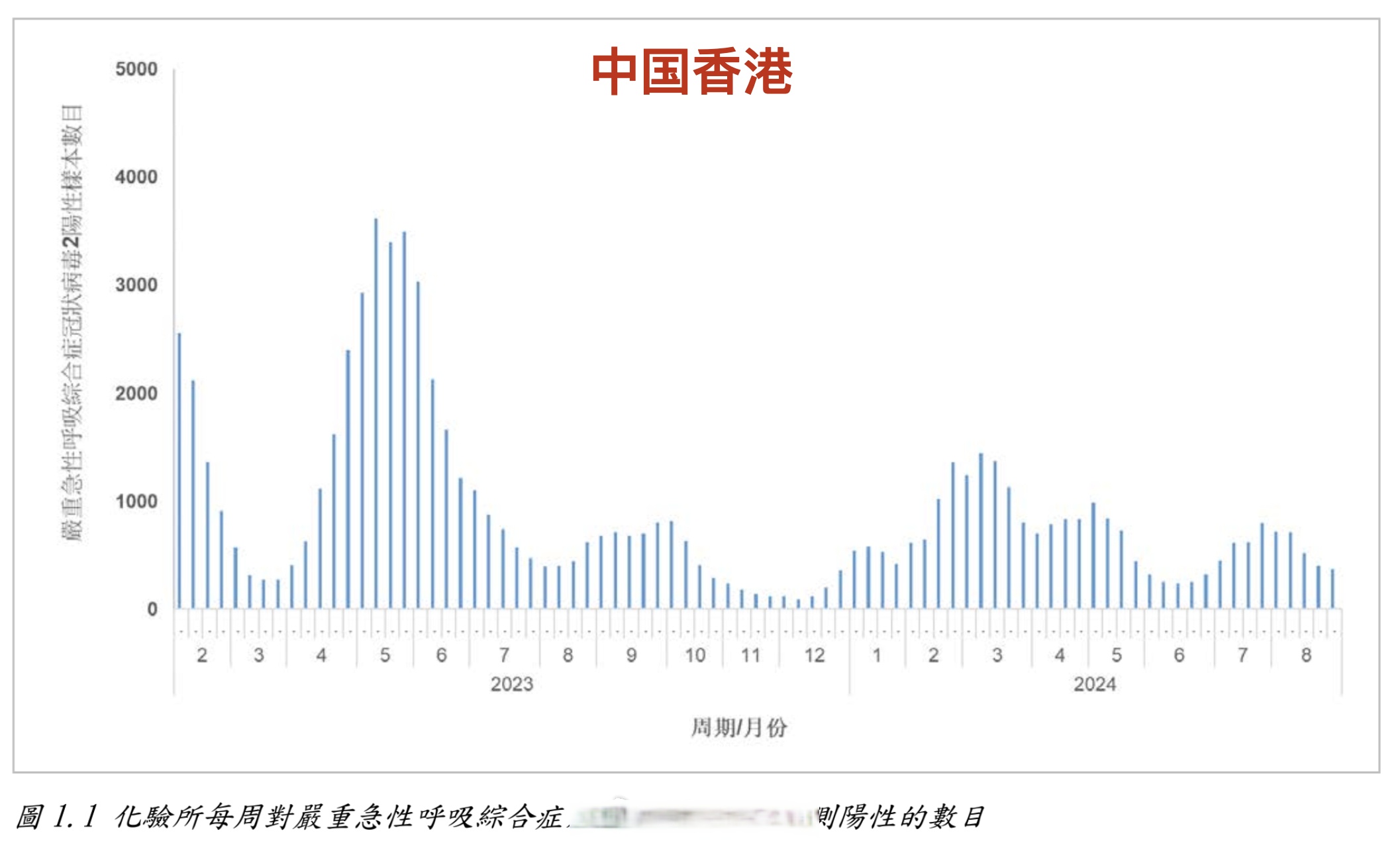 【美国新冠确诊病例超585万例/美国新冠确诊病例超585万例】-第3张图片