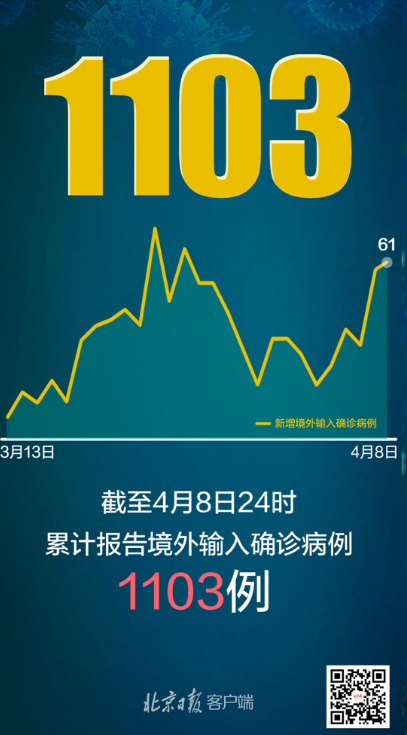 【广东新增1例本土确诊病例/广东新增1例本土病例轨迹】-第1张图片