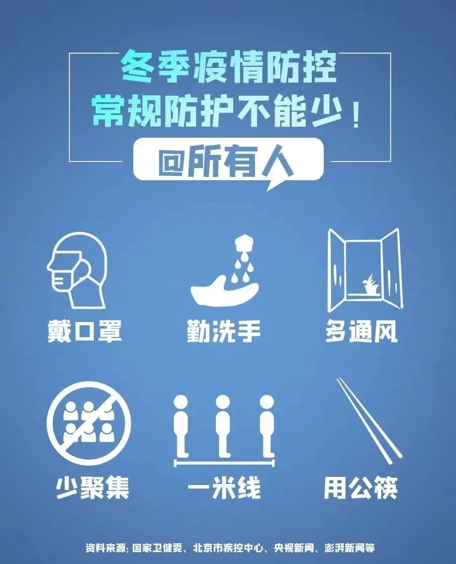 吉林疫情的最新情况,吉林疫情最新情况2021-第2张图片