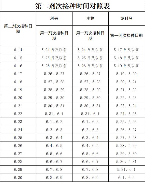 江苏已有198例本土感染者分布5地市-江苏等6省市增30例本土确诊-第3张图片
