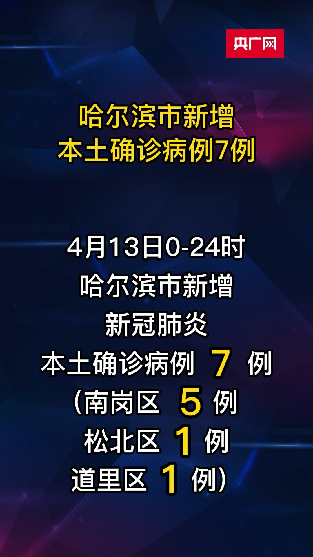 上海新增3例本土5例无症状-上海新增3例本土确诊病例详情-第3张图片