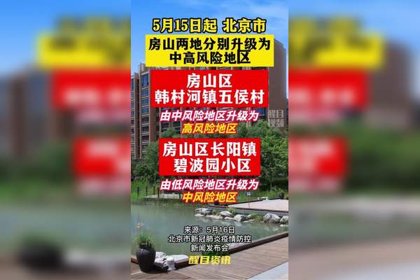 “北京新增1处中风险区” 北京新增8个中风险？-第1张图片
