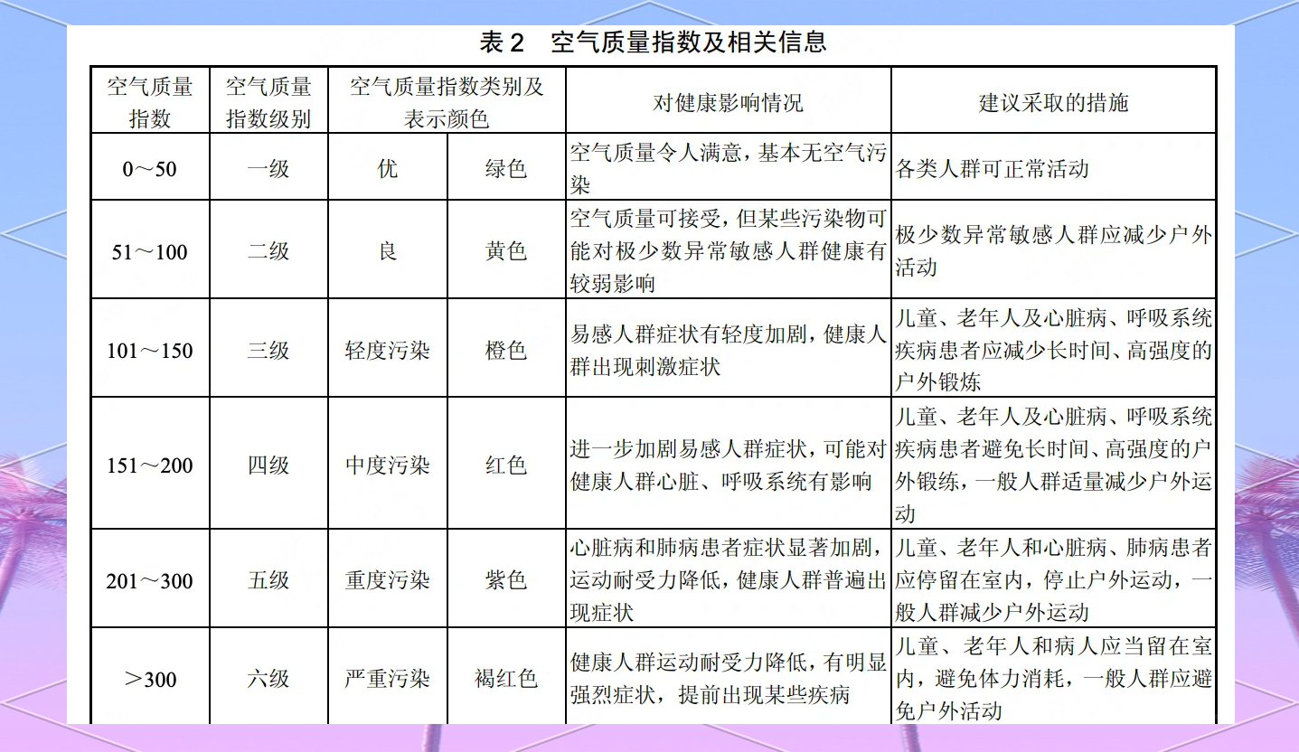 北京对进返京政策做出重大调整︰(北京对进返京政策做出重大调整的通知)-第2张图片