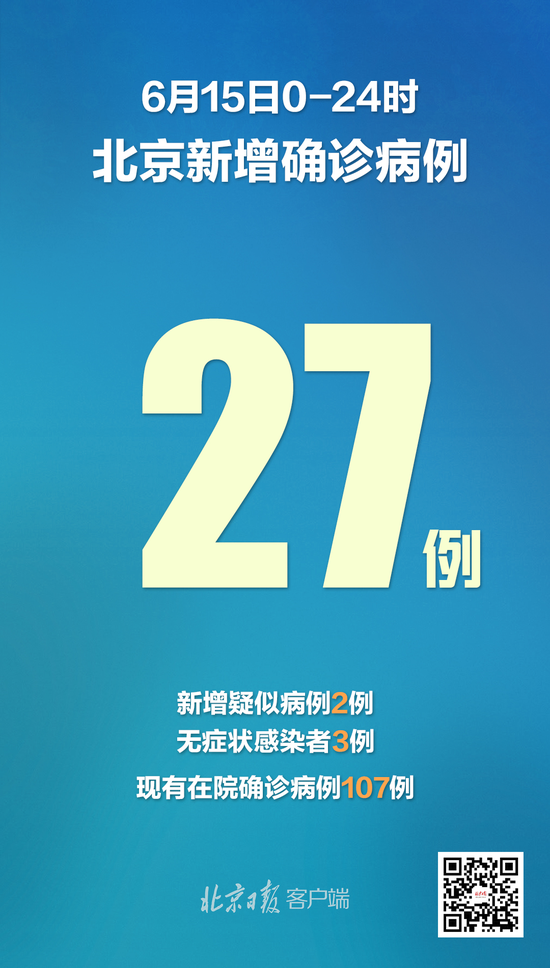 宁波新增6例阳性感染者-宁波新增疑似病例-第3张图片