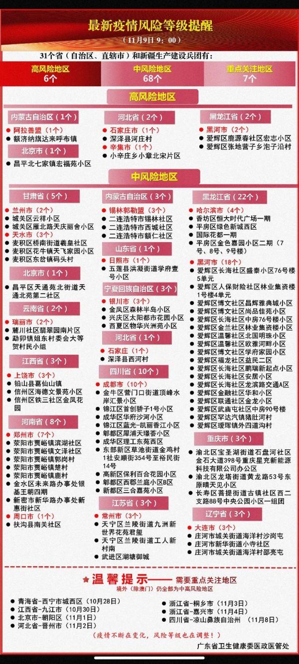 宁波新增6例阳性感染者-宁波新增疑似病例-第1张图片