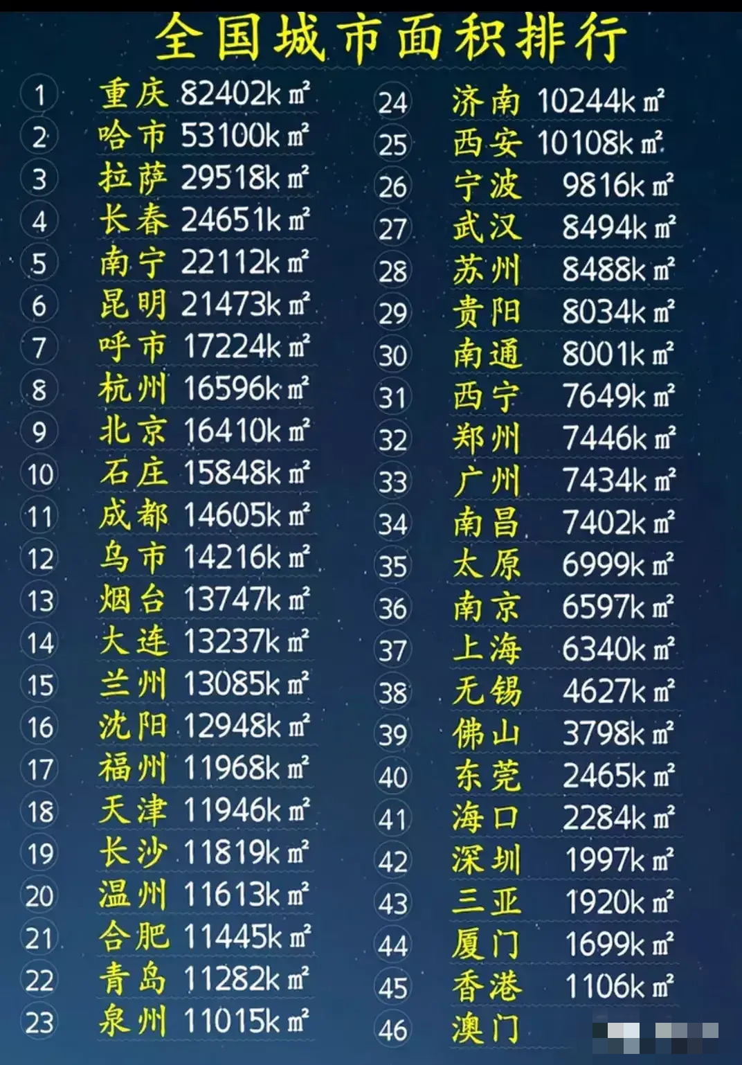 31省昨日增79例本土〃31省市昨日新增-第1张图片