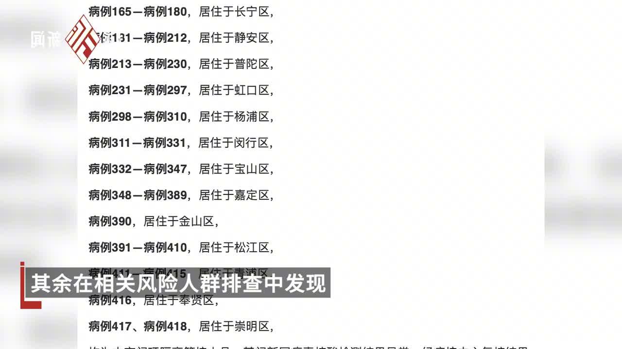 【上海为何无症状较多?官方回应/上海一例无症状】-第1张图片