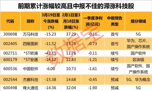 “天津新增3例本土确诊病例	” 天津新增3例本土确诊病例详情？-第2张图片
