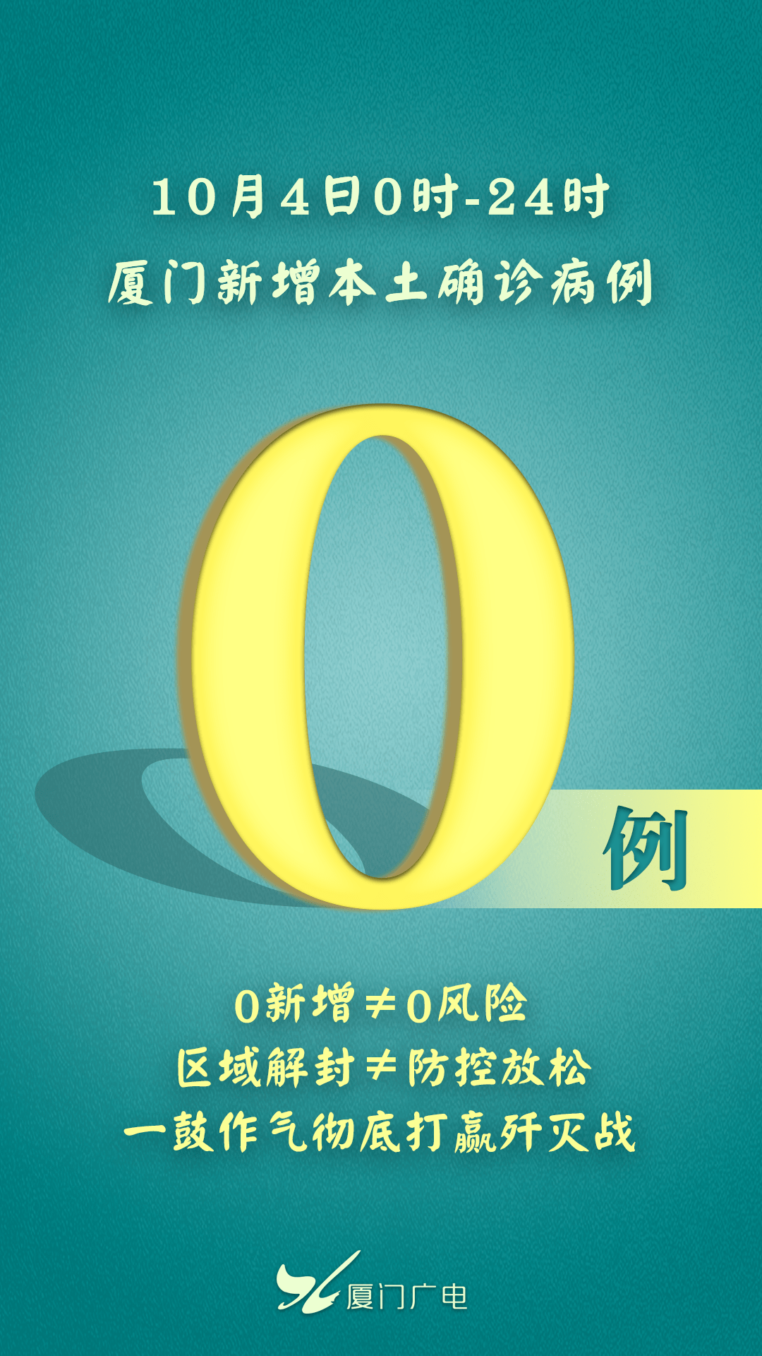 【31省新增26例本土/31省区市新增62例本土确】-第3张图片