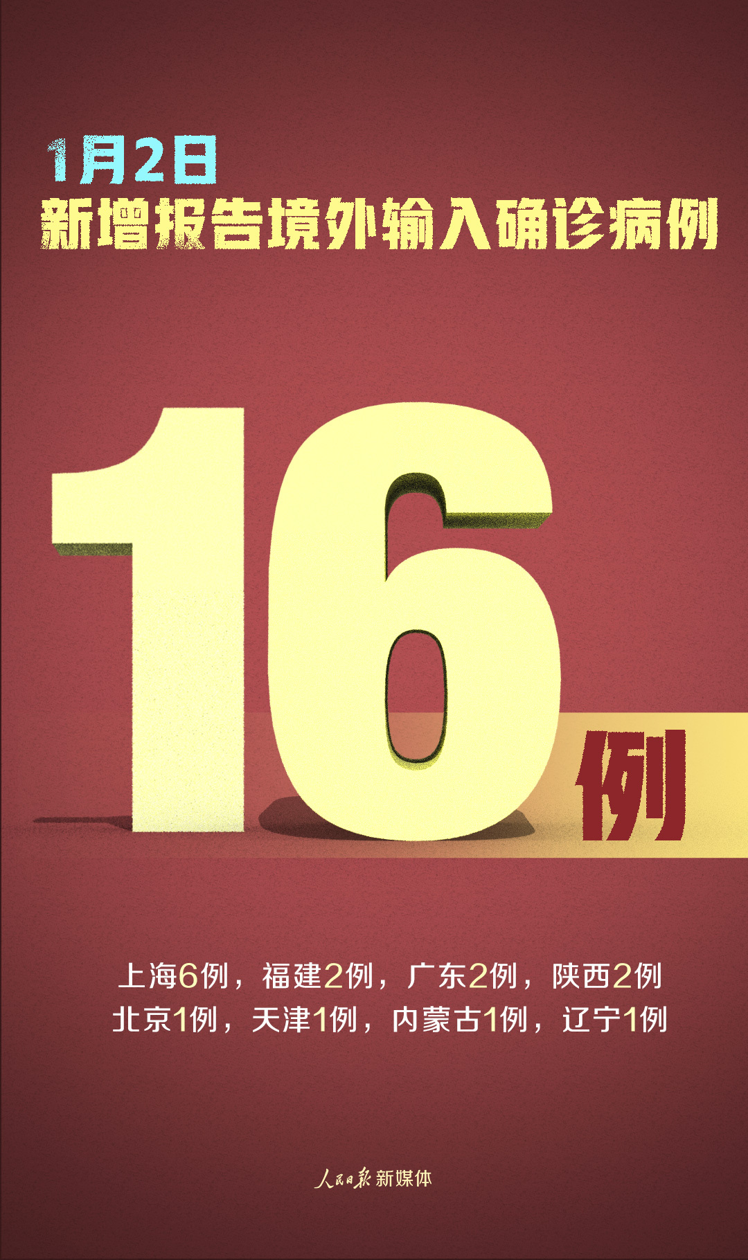 “31省份新增本土确诊40例辽宁29例	” 辽宁省新增本土确诊病例？-第1张图片