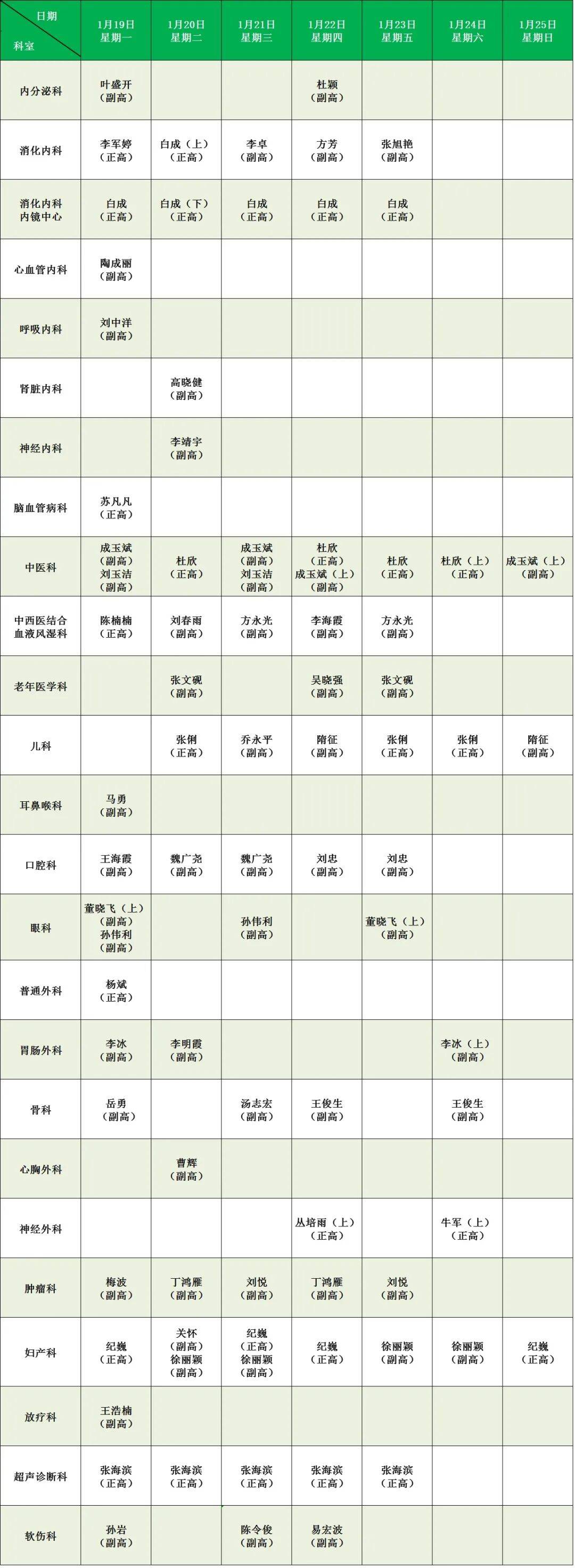 “昨日新增16例” 昨日新增几例确诊病例？-第2张图片
