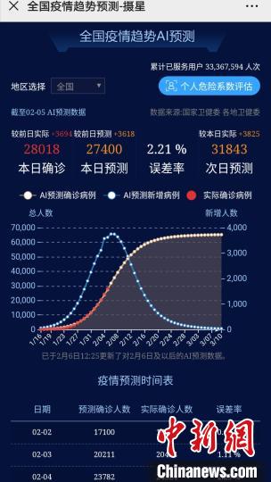 “国内疫情最新数据消息” 国内疫情最新的消息？-第1张图片