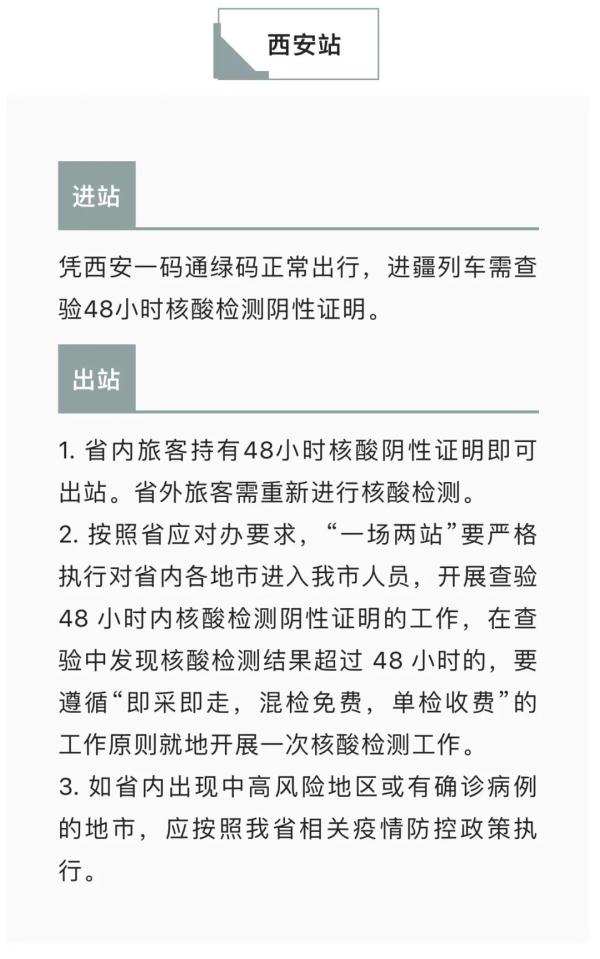 【最新西安疫情消息/西安最新疫情情况数据】-第1张图片