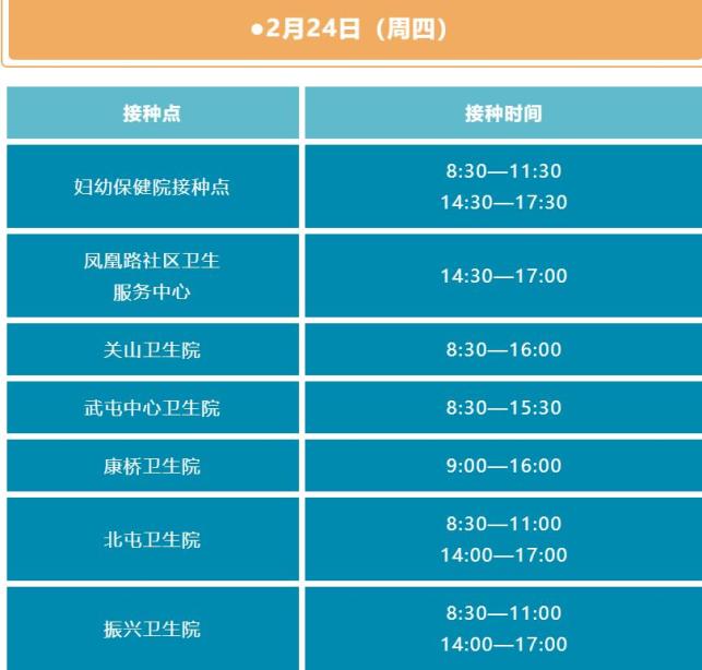 31省区市新增25例-31省份新增25例 新闻-第1张图片