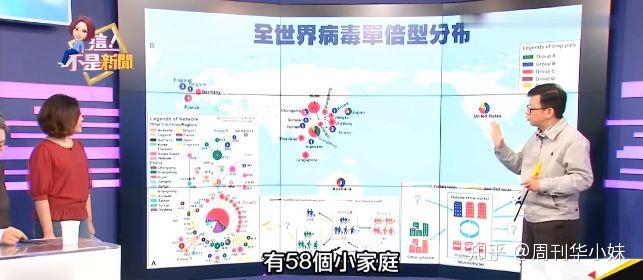 疫情源头一家4口感染︰(国内一家四口感染新冠)-第3张图片