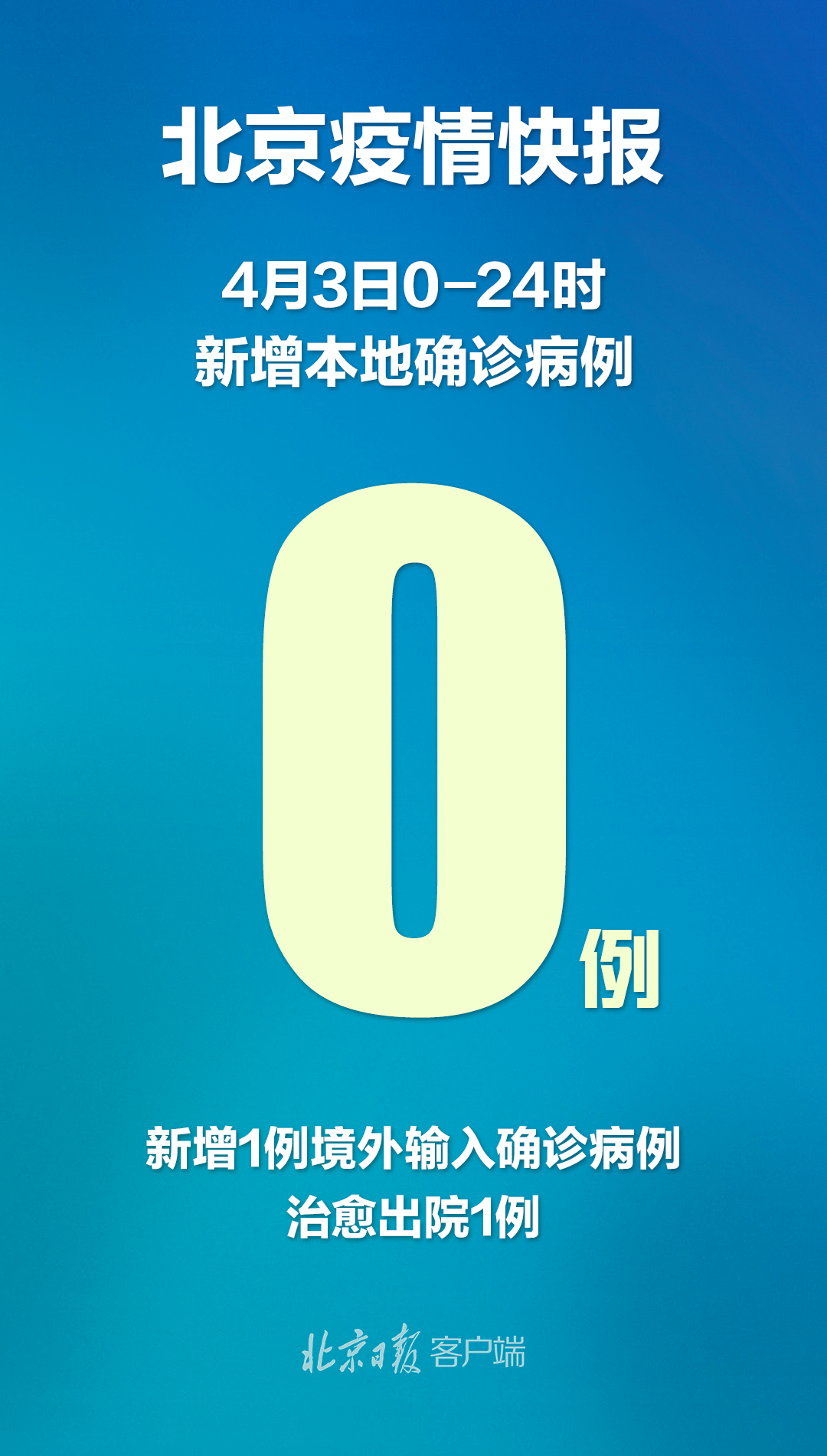 云南新增8例本土,云南新增8例本土确诊1例无症状-第2张图片