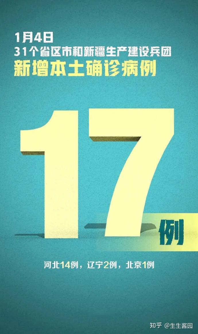 北京18天内新增318例确诊.北京18天内新增318例确诊病例-第3张图片