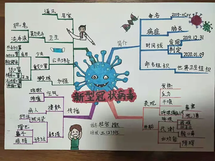「北京新冠病毒」〃北京新冠病毒是什么时候爆发的-第1张图片