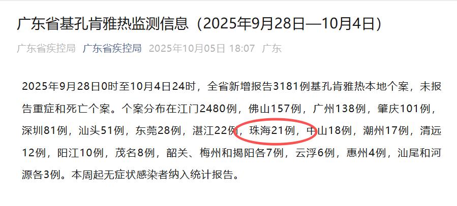 31省新增确诊30例其中本土8例-31省新增确诊21例 本土6例-第2张图片