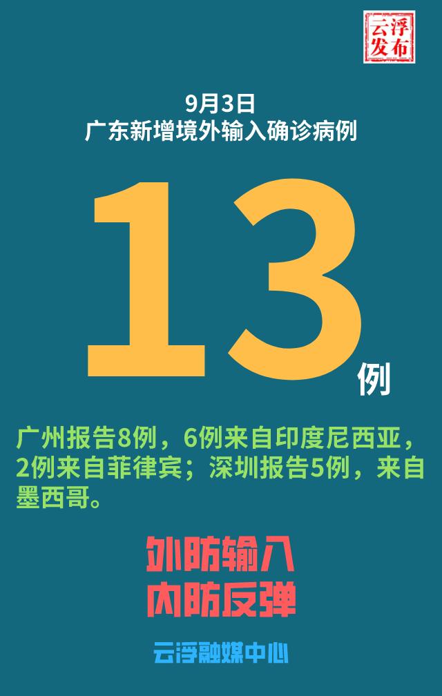 「广东新增本土确诊病例11例」〃广东新增本土确诊病例11例最新消息-第1张图片
