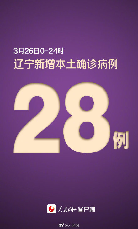 辽宁省新增5例本土确诊病例.辽宁省新增5例本土确诊病例分布-第1张图片