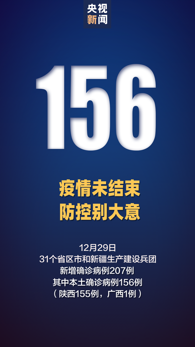 “陕西最新疫情最新消息” 陕西最新疫情最新消息各省确诊？-第2张图片