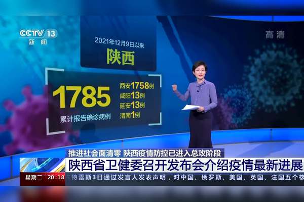 “陕西最新疫情最新消息” 陕西最新疫情最新消息各省确诊？-第1张图片