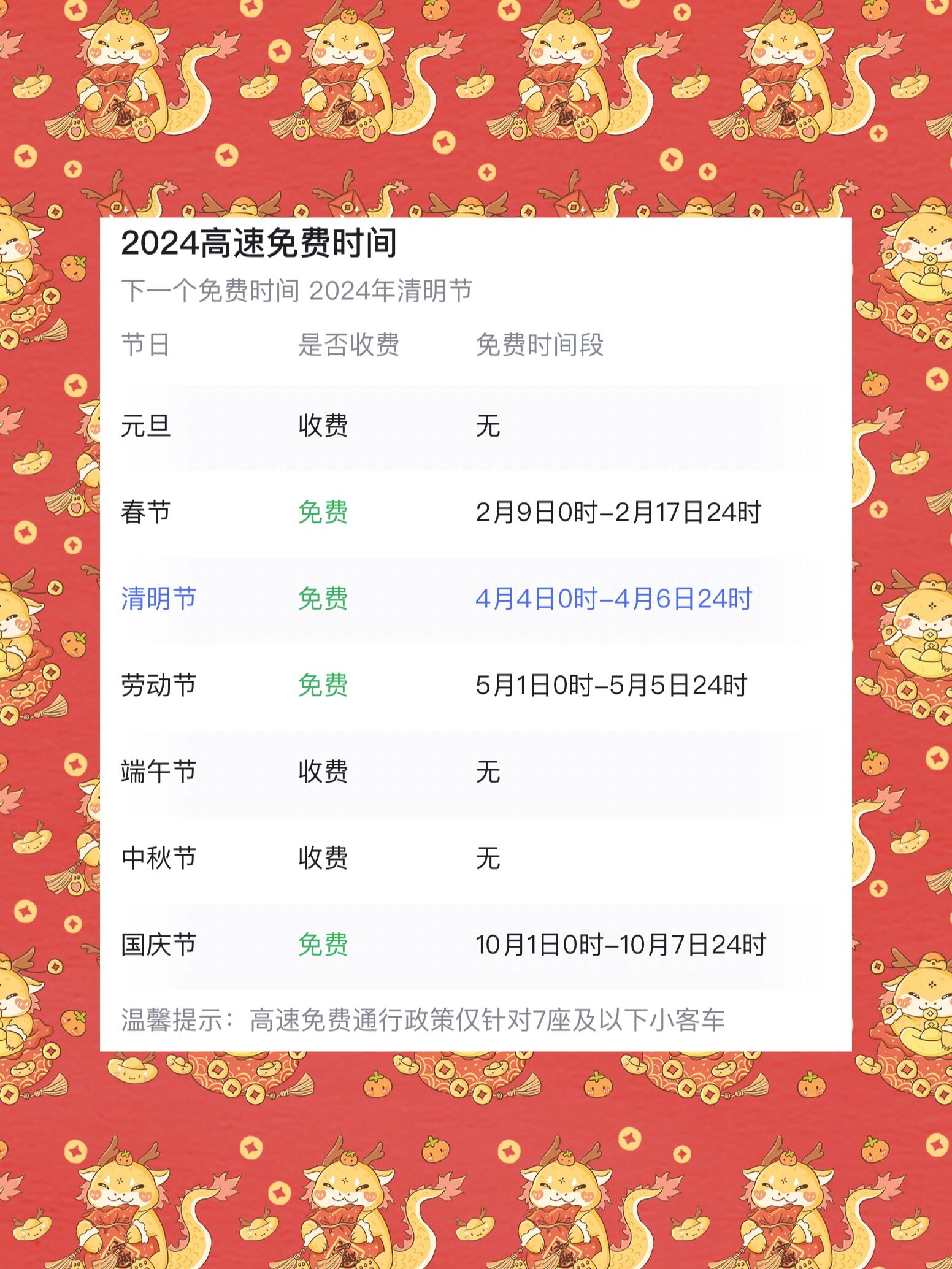 2024五一高速免费时间,2021年五一高速免费到几号-第1张图片
