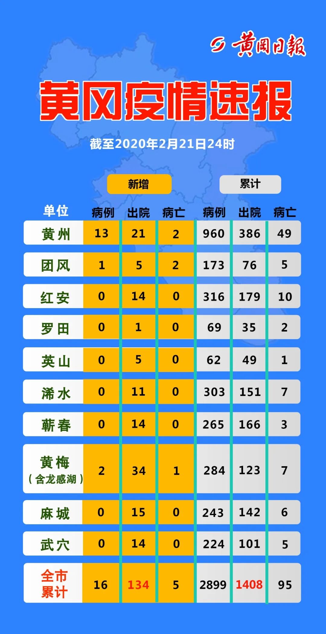27日湖南疫情速报︰(27日湖南省疫情最新情况)-第1张图片