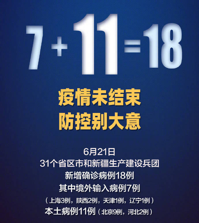 31省份新增确诊病例12例-31省份新增确诊病例5例-第2张图片