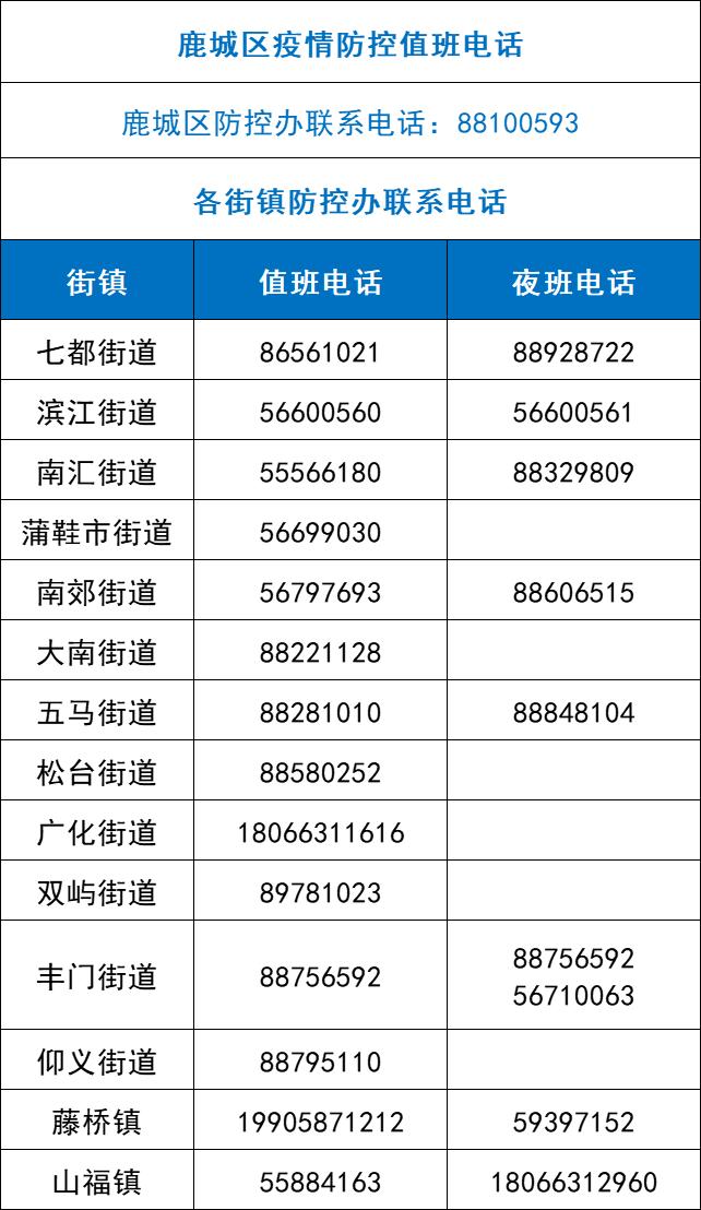 “包头疫情最新消息今日新增” 包头疫情最新消息多少例?？-第2张图片