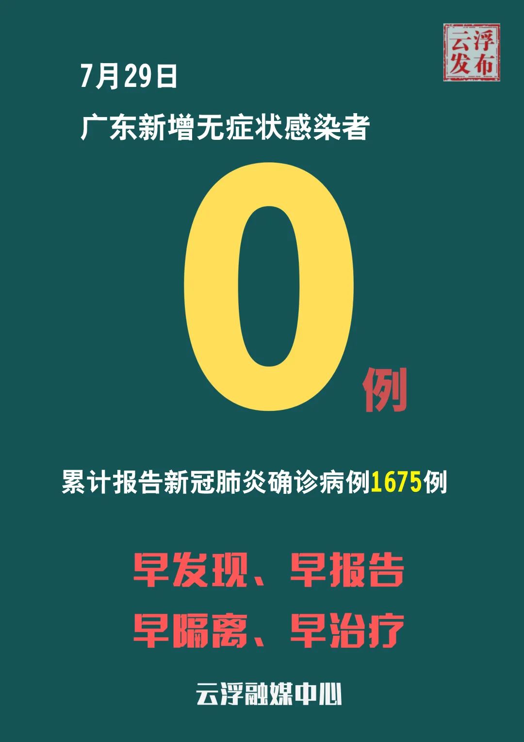 全国累计确诊病例破3万.全国累计确诊超4万例-第2张图片