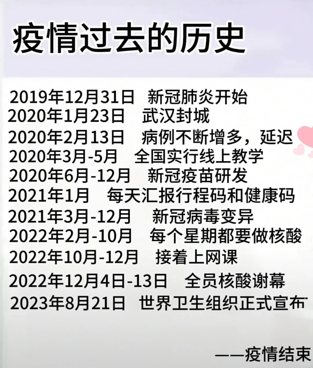 “31省份新增本土确诊7例” 31省份新增本土确诊71例？-第1张图片