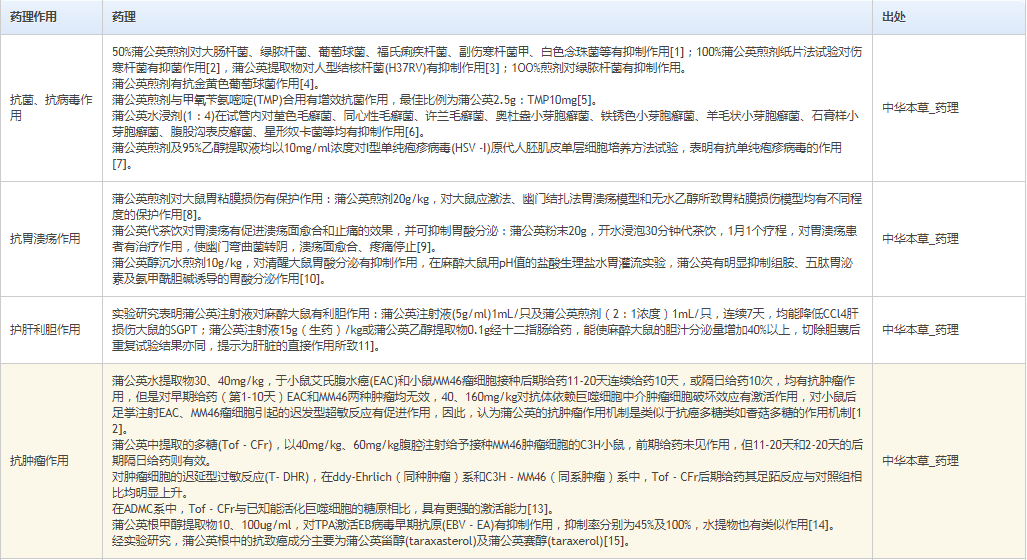 科普实测“蒲花大菠萝可以开挂吗	”万能开挂神器（真的有挂）-第2张图片