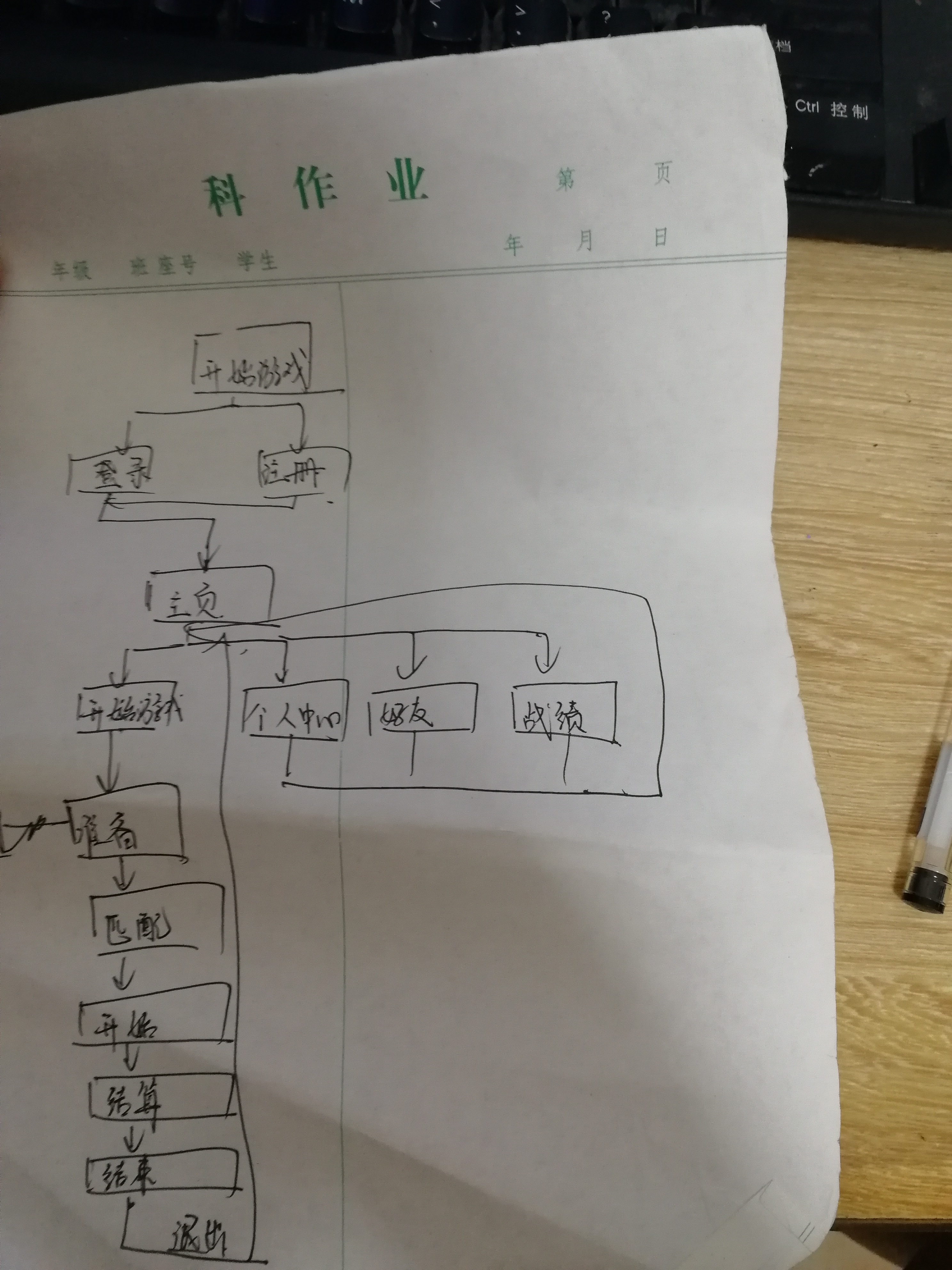 必看科普“福建十三水透视挂辅助方法”万能开挂器通用版-第1张图片
