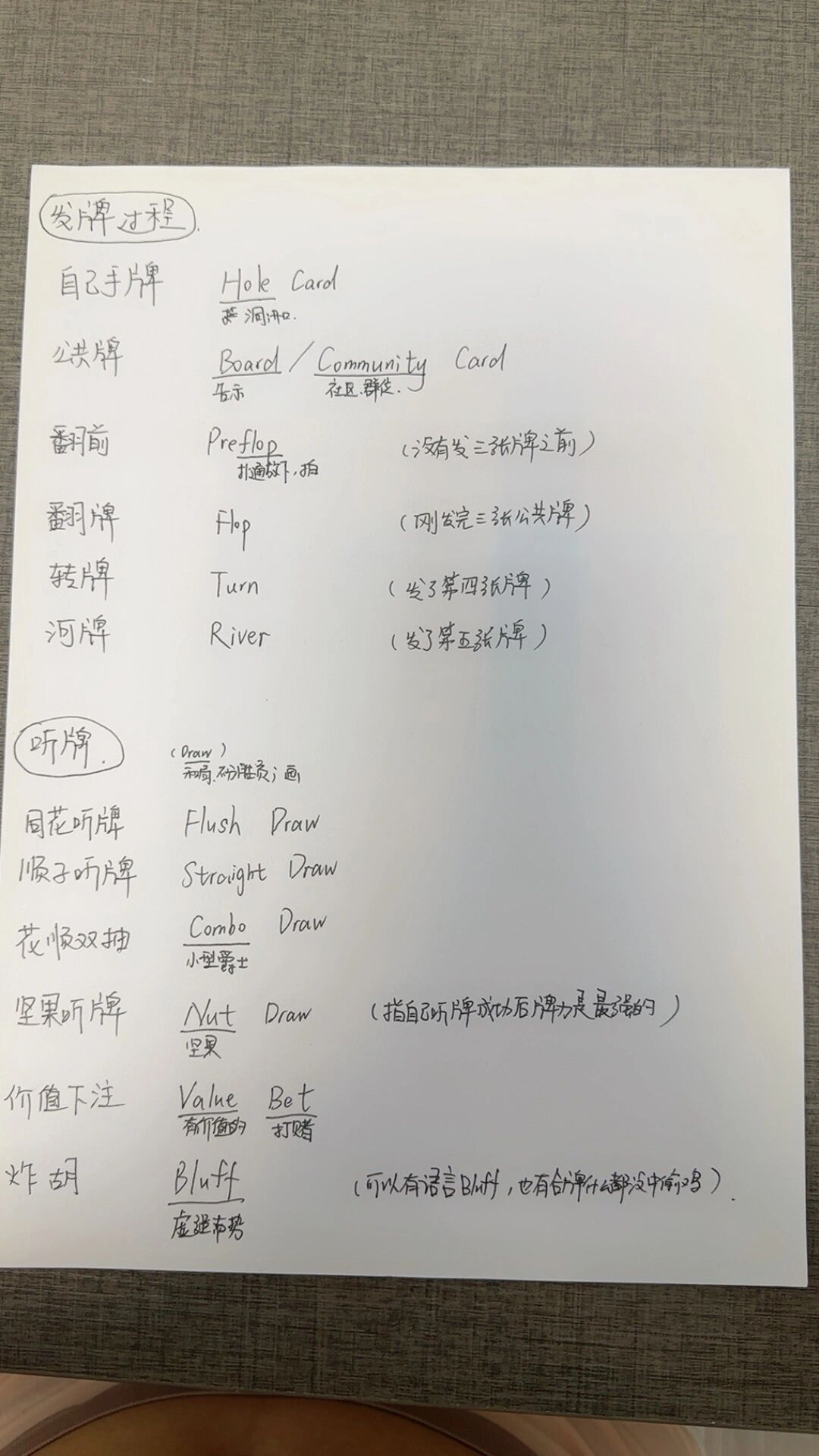 我来教教大家“德扑圈透视挂真的假的”开挂器软件安装-第1张图片
