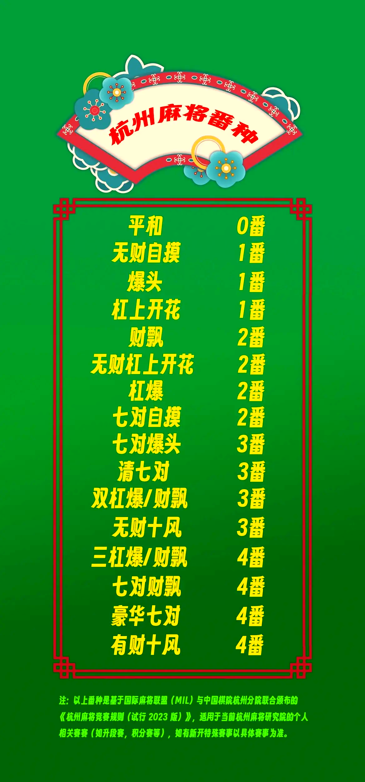 必看科普“微乐浙江麻将到底有挂吗”小程序必赢神器（开挂教程）-第2张图片