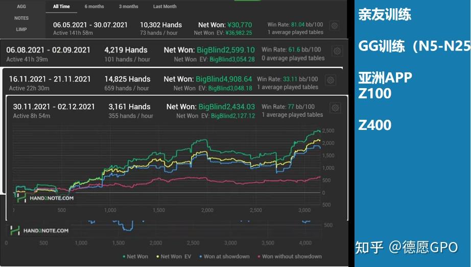 介绍一款“德扑之星辅助软件下载	”必赢神器通用版-第3张图片
