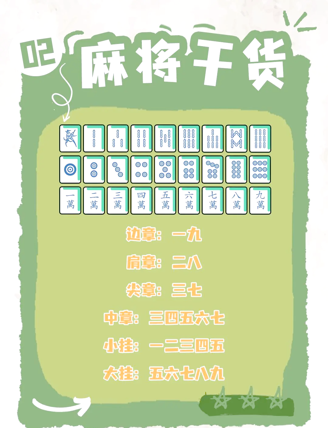 我来告诉你“微乐内蒙麻将的胜率提高方法	”必赢神器通用版-第2张图片