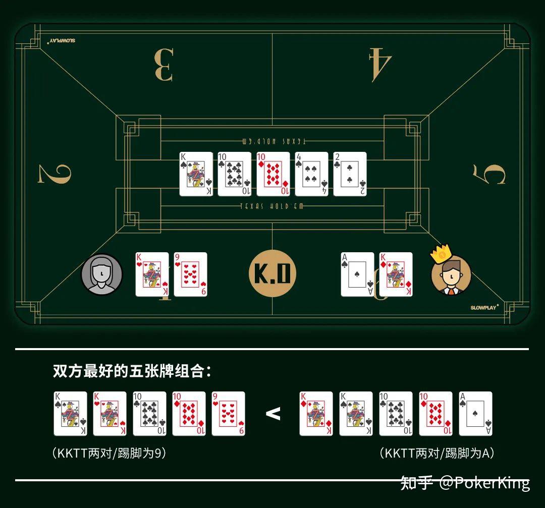 实测教程“德扑之星透视辅助软件	”万能开挂器（确实有挂）-第2张图片