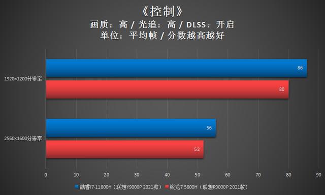 实测教程“HHPoKer辅助插件的使用教程		”外卦神器下载安装-第2张图片