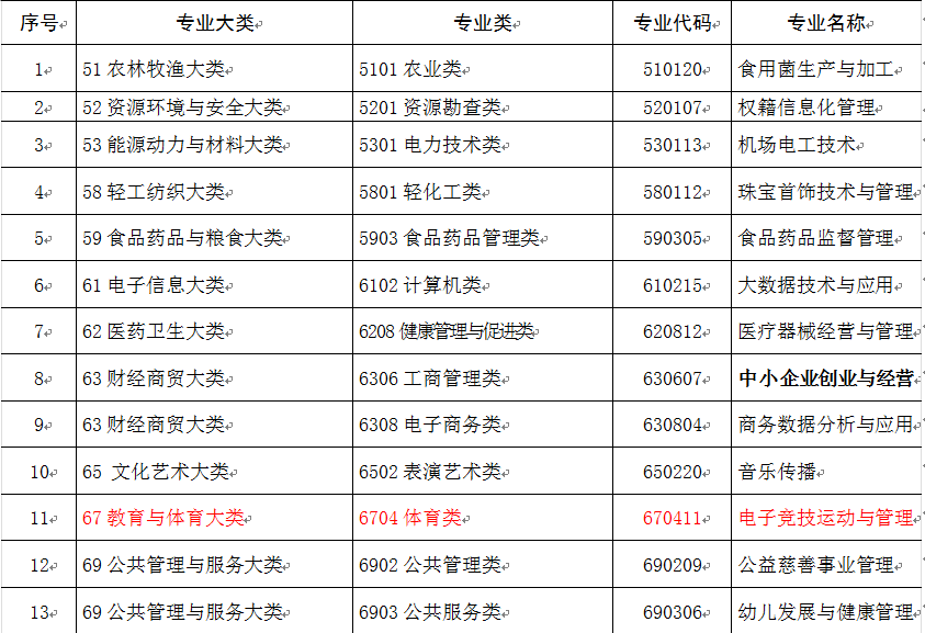 我来教教大家“德扑之星辅助教程	”万能开挂器（确实有挂）-第2张图片