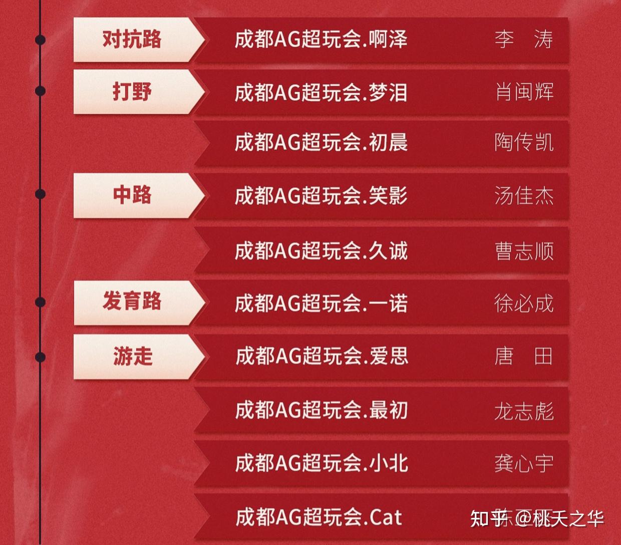 玩家必读“吉祥麻将如何设置才能赢”开挂神器安装下载-第1张图片