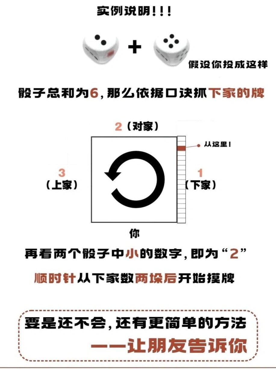 玩家必读“手机麻将必赢神器下载安装”外卦神器下载安装-第2张图片