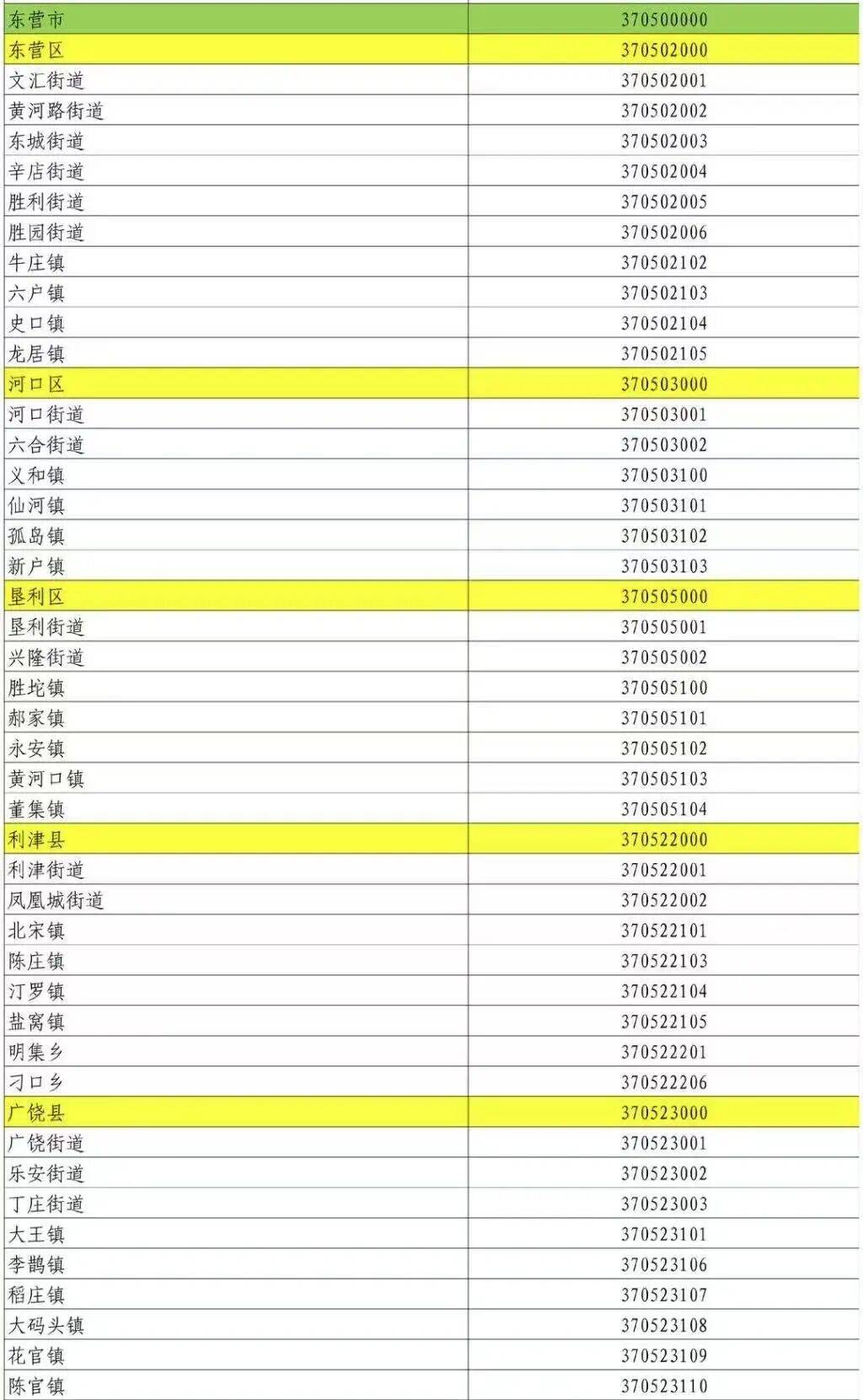 【31省区市新增确诊7例本土3例/31省区市新增本土确诊42例】-第2张图片