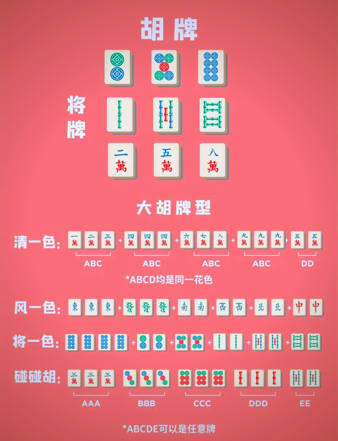 今日教程“雀神麻将开挂视频”必赢神器通用版-第1张图片
