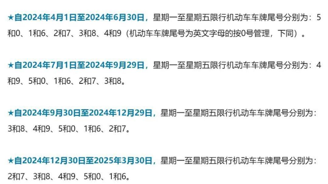 北京限行尾号查询,北京今日车辆限行尾号查询-第3张图片