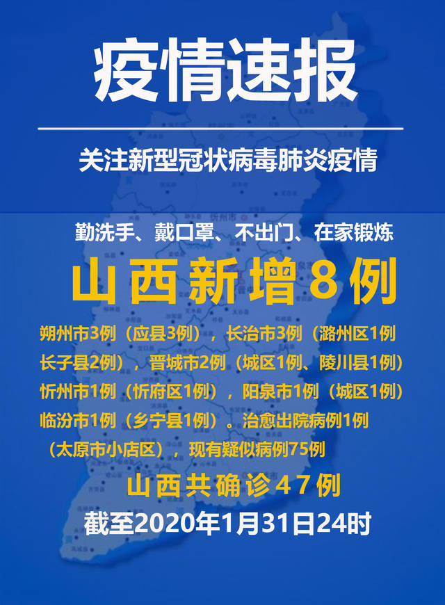 “青岛疫情	” 青岛疫情速报？-第2张图片