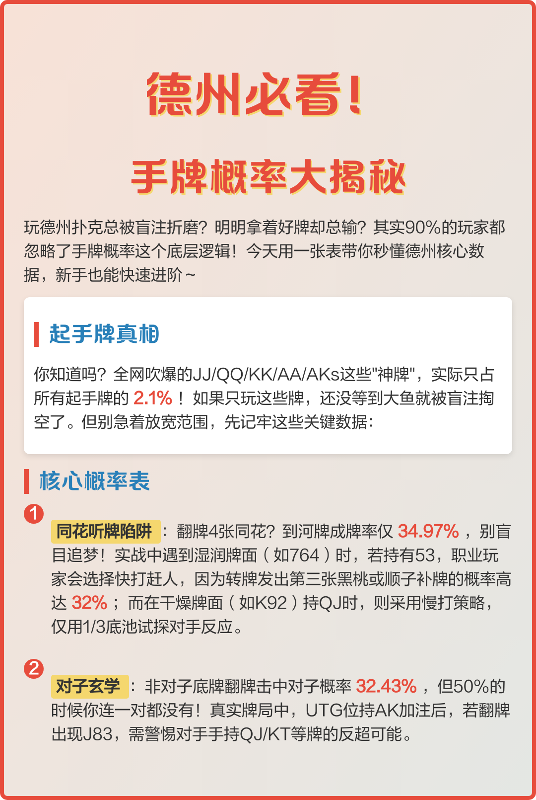 我来教教大家“手机上麻将胜率提高方法”外卦神器下载安装-第1张图片